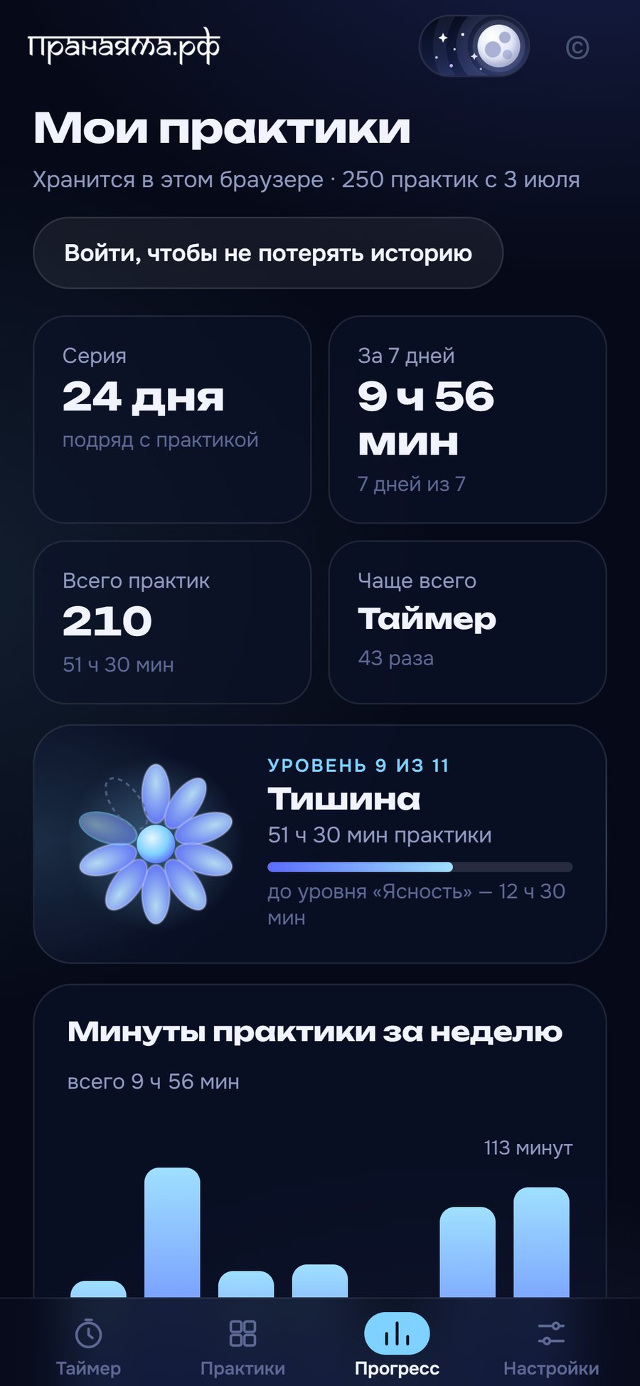 Экран прогресса: серия дней, минуты и уровень